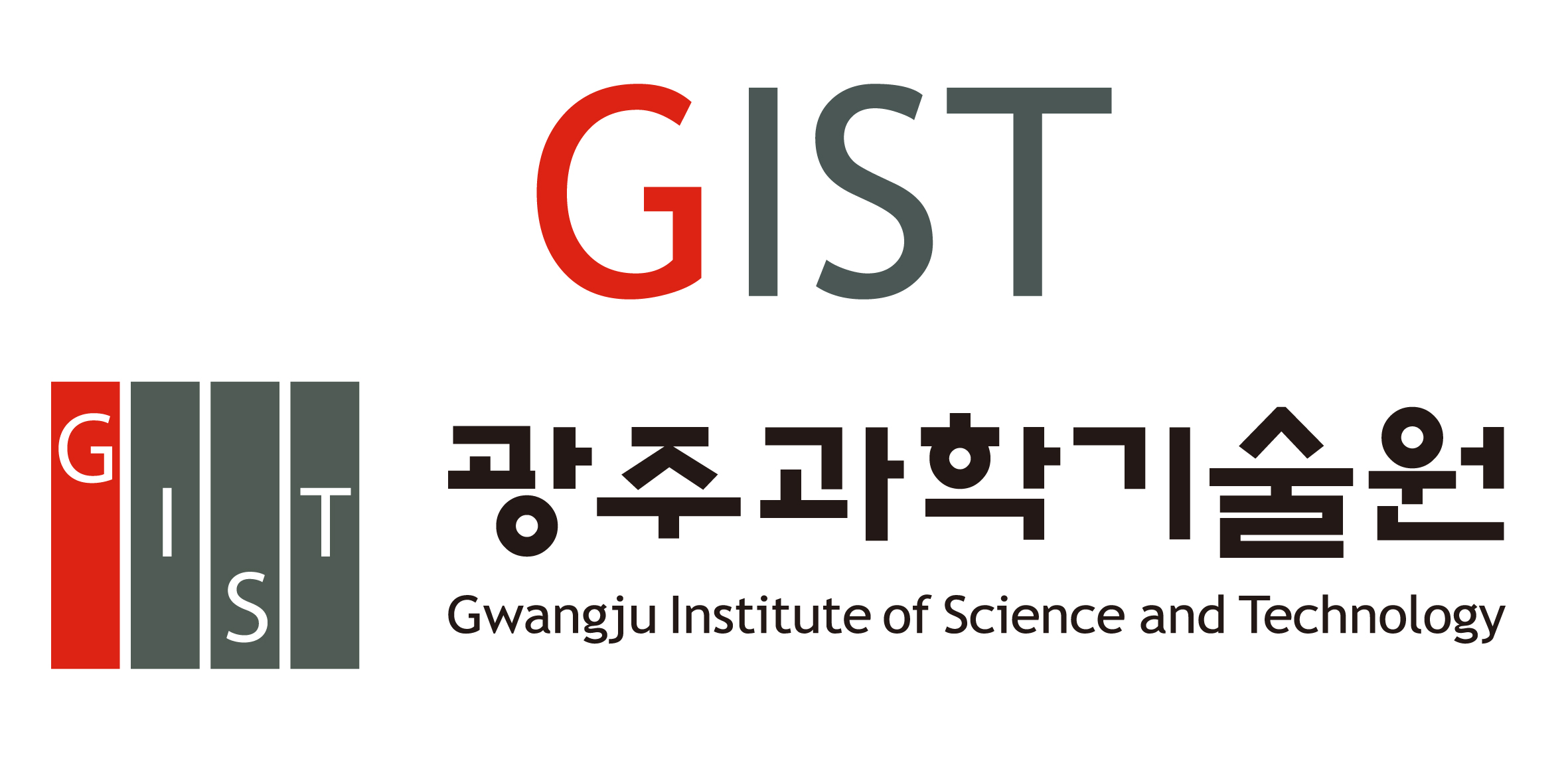GIST